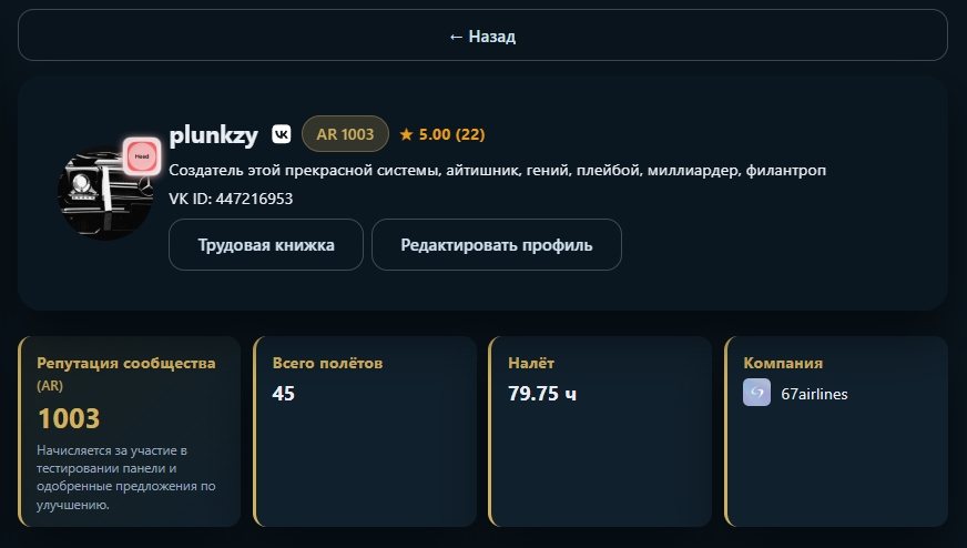 Начисление репутации сообщества